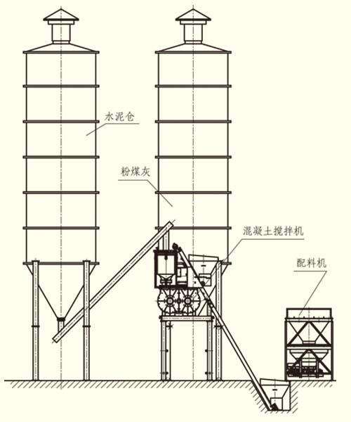 水泥仓结构图